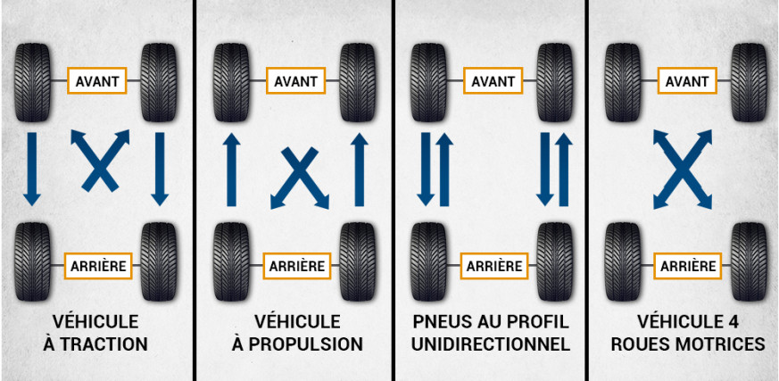 image présentation